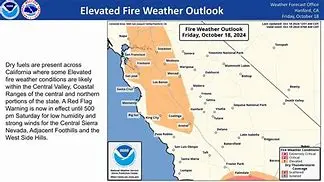 Image for Bakersfield Weather: A Comprehensive Guide