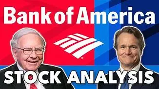 Image for Bank of America Stock: A Deep Dive into BAC for Investors