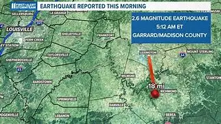 Image for Earthquake Now: Understanding, Preparing, and Responding to Seismic Events