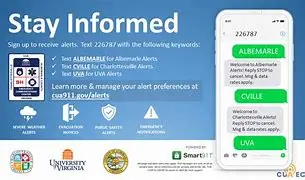 Image for Emergency Alerts: Stay Informed, Stay Safe