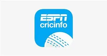 Image for ESPNcricinfo: The Digital Heartbeat of Cricket