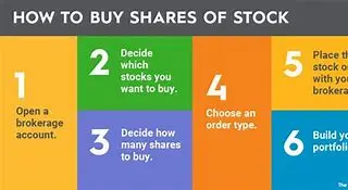 Image for Investing in Drug Stocks: A Comprehensive Guide