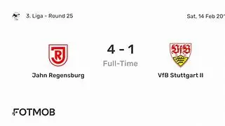 Image for Jahn Regensburg vs. VfB Stuttgart: Bundesliga Clash Preview and Prediction