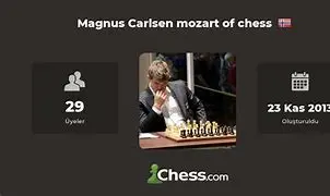 Image for Magnus Carlsen: The Mozart of Chess