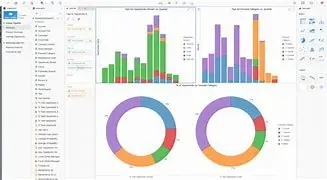 Image for MicroStrategy (MSTR): Unlocking the Power of Business Intelligence and Analytics