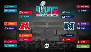 Image for NFL Playoff Picture: The Race to Super Bowl LVIII