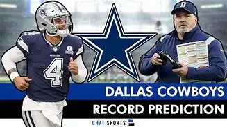 Image for Saddle Up for Success: A Deep Dive into the Dallas Cowboys' 2023 Schedule