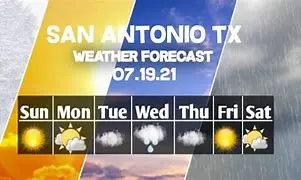 Image of San Antonio Weather: A Comprehensive Guide