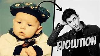 Image for Shawn Mendes: The Evolution of a Pop Star