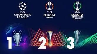 Image for The UEFA Europa Conference League: A New Era in European Football