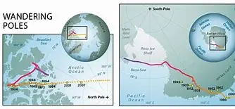 Image for The Wandering Pole: Understanding the Shift of Magnetic North