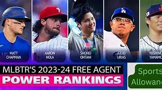 Image for Top MLB Free Agents: Analyzing the Best Available Players