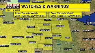 Image of Tornado Watch Dallas: Your Complete Guide to Staying Safe