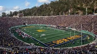 Image for UC Davis Aggies Football: A Rising Force in College Football