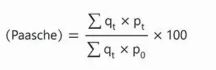 Image for Understanding the Producer Price Index (PPI): A Comprehensive Guide