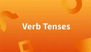 Image for Understanding the Verb "To Be": A Comprehensive Guide