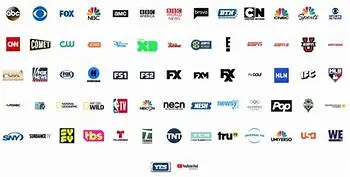 Image for USA Network: A Journey Through the Landscape of American Television