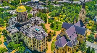 Image for Where is Notre Dame University? A Comprehensive Guide